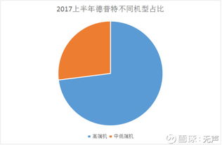 顺势而为 长信科技在手机玻璃领域的深耕之道